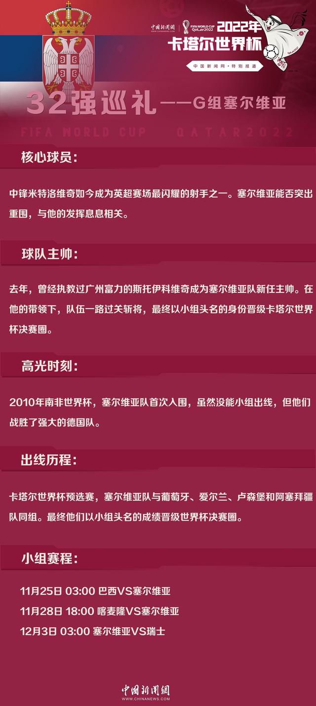 在欧冠小组赛最后一轮比赛中，巴萨客场2比3不敌安特卫普，但仍以小组头名身份晋级16强。